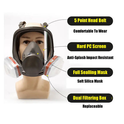 Full face protective industrial respirator