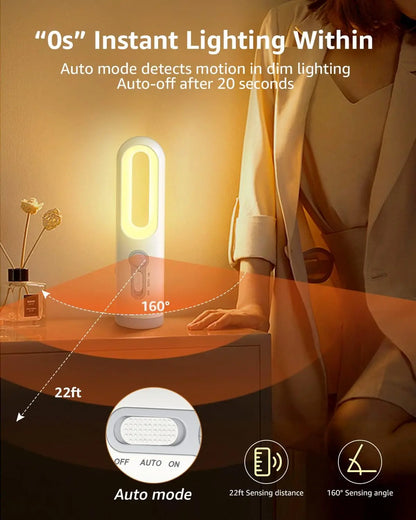 LED Motion Sensor Night Light 2 in 1