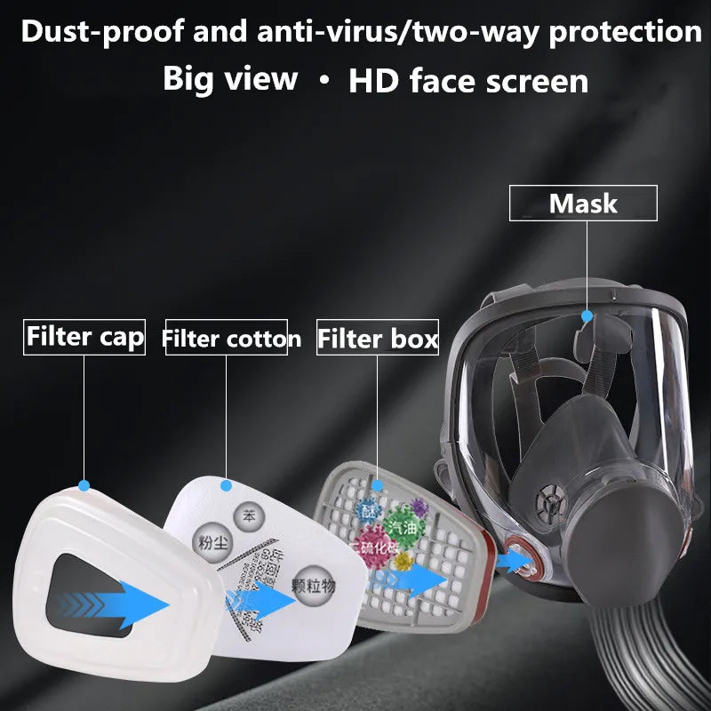 Full face protective industrial respirator