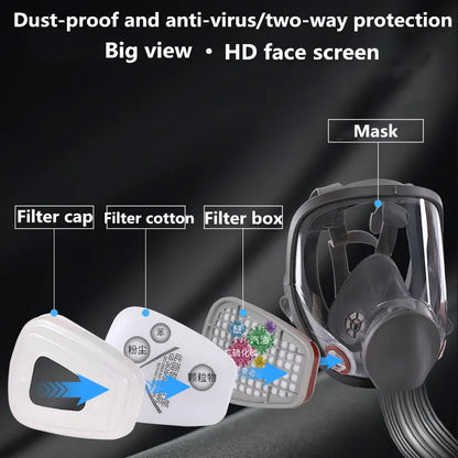 Full face protective industrial respirator